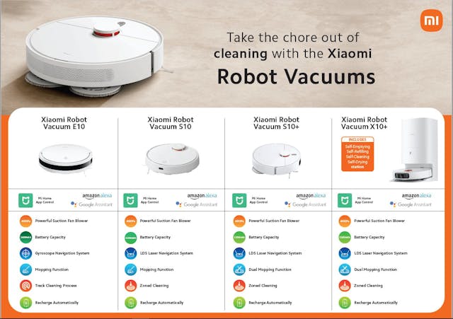 Xiaomi Robot Vacuum 